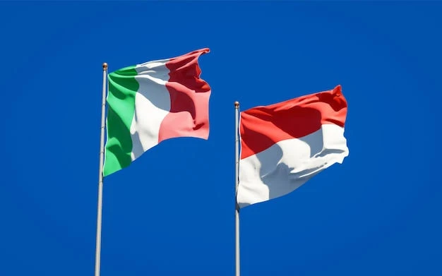 Perdagangan Indonesia – Italia